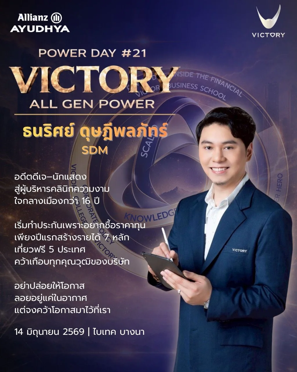 ธนริศย์ ดุษฎีพลภัทร์